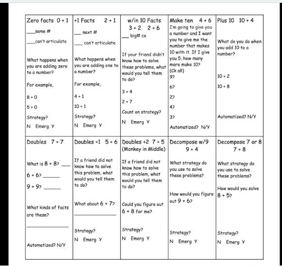 using-math-running-records-to-assess-fluency-the-recovering